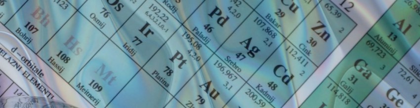 Scope places fertiliser producer Nitrogénművek’s CC rating under review for a developing outcome